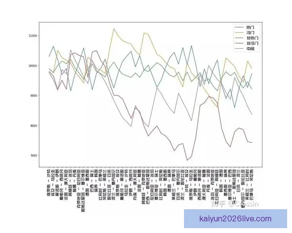 世界杯竞猜赔率查询全攻略实时数据分析与投注技巧全面解析指南