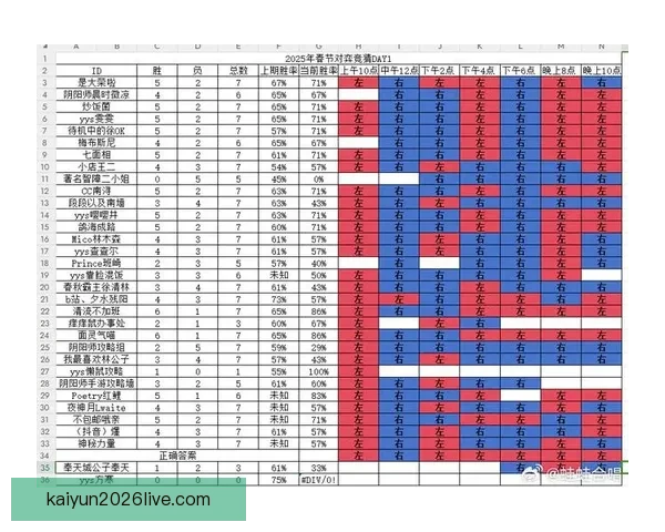 掌握体育竞猜技巧与策略提升胜率全攻略
