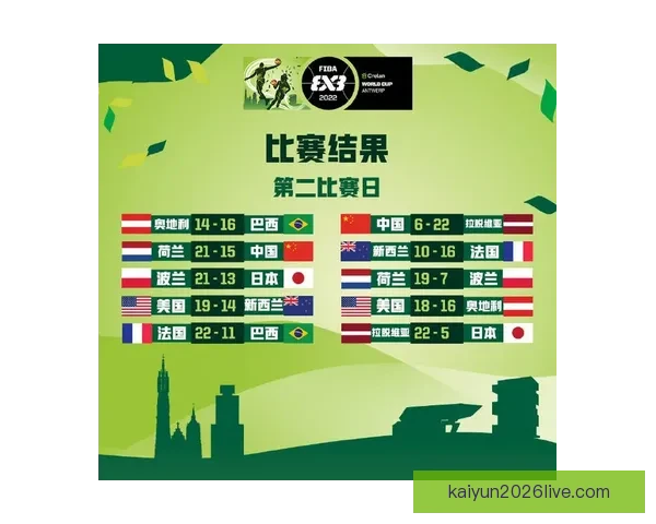 世界杯胜负竞猜攻略 全面解析如何精准预测赛果提高投注成功率